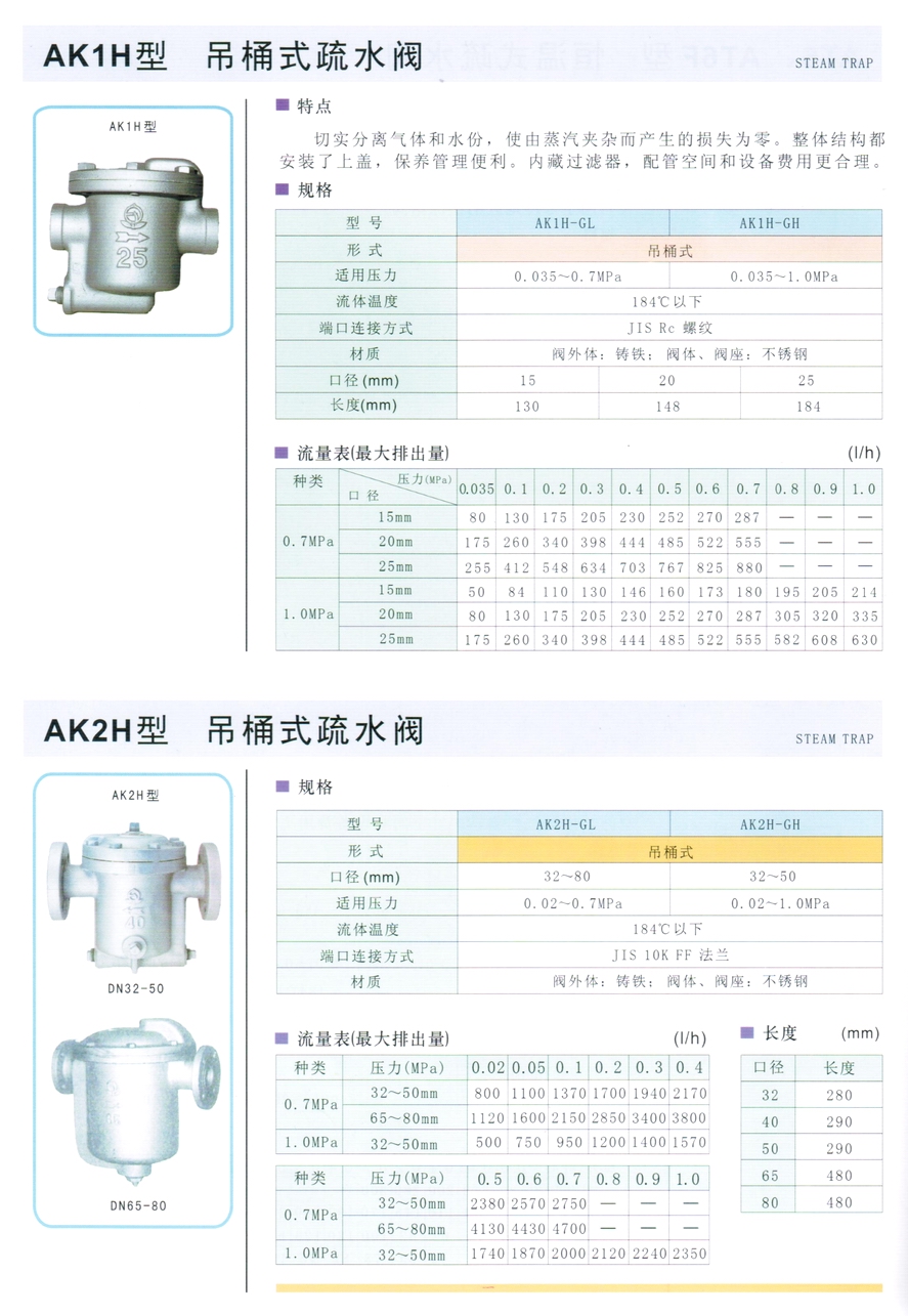 AK1H型吊桶式疏水閥