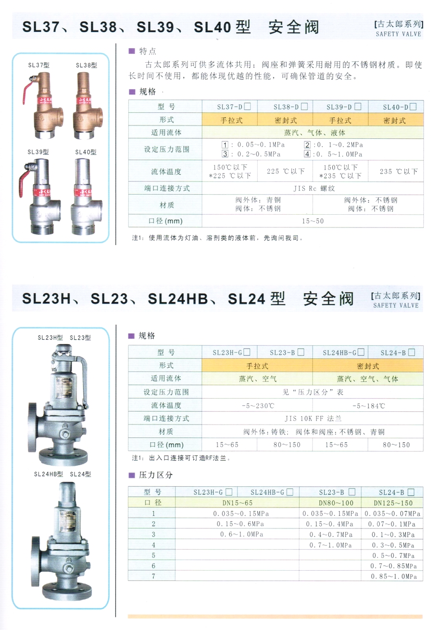 SL37、SL38型蒸汽、氣體、液體安全閥