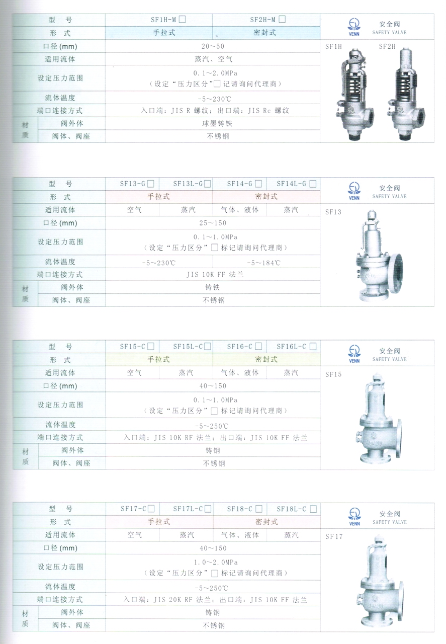 SF17、SF17L、SF18、SF18L型空氣、蒸汽、液體、氣體安全閥