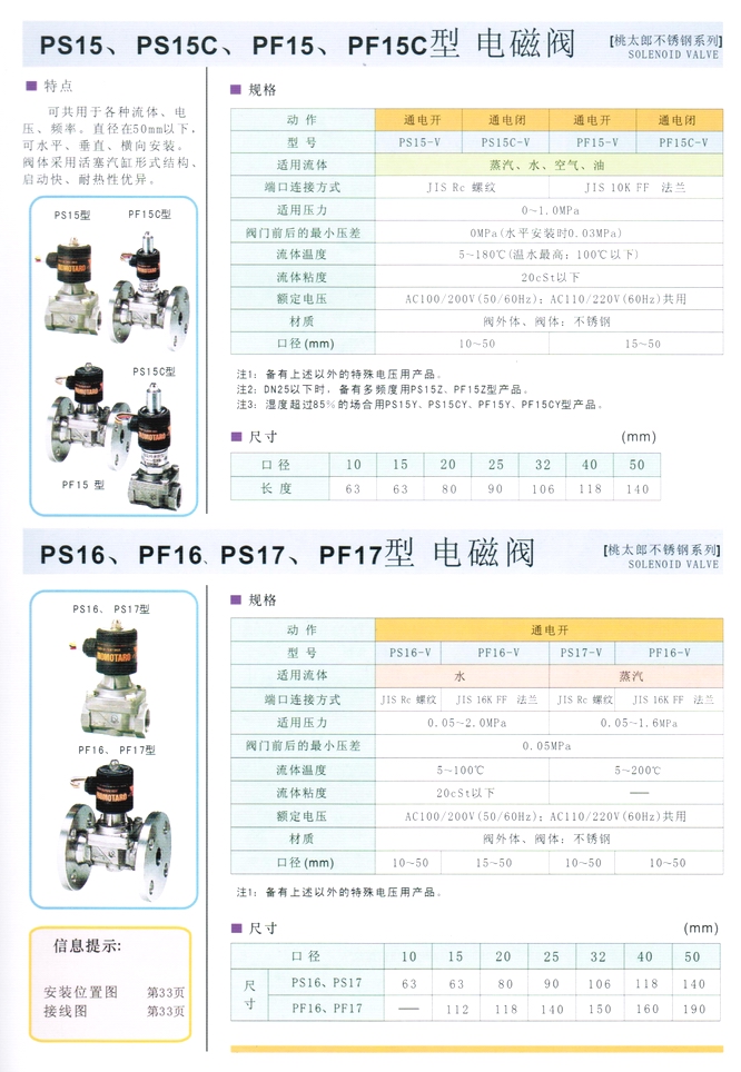 PF16、PF17C型水、蒸汽電磁閥