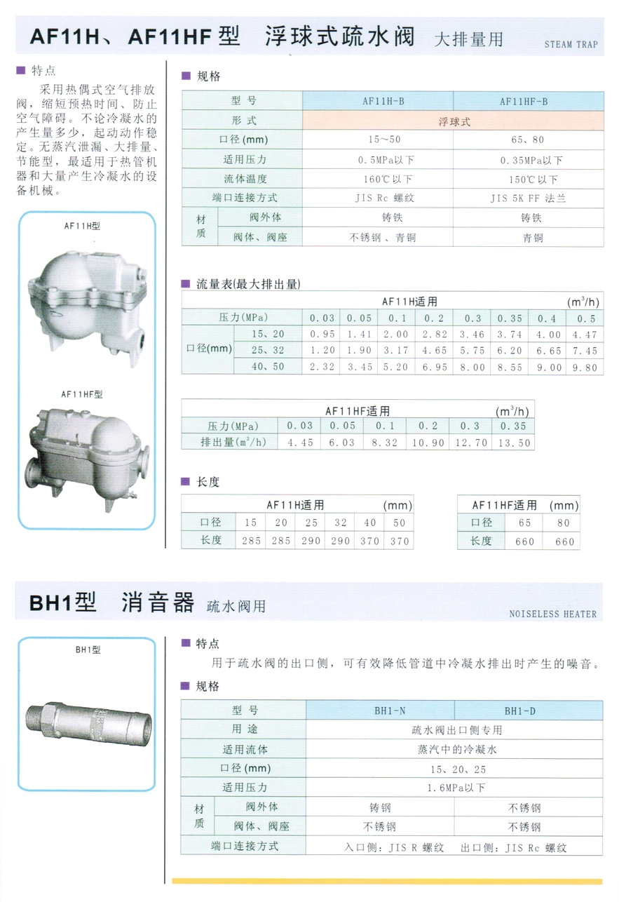 AF11HF型浮球式疏水閥