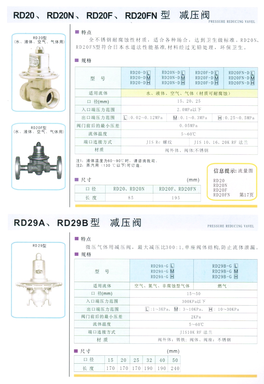 RD-29A、RD-29B型空氣、氮?dú)狻⑷細(xì)鉁p壓閥