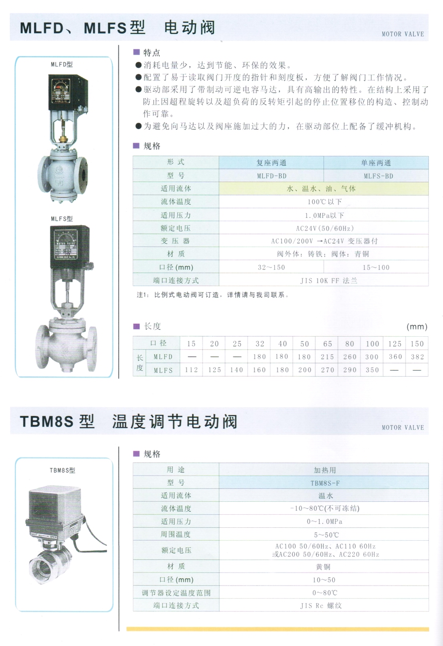 MLFS型水、油、氣體電動(dòng)閥門